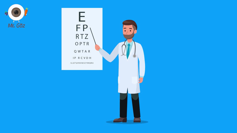 Mr. Göz - Katarakt Operasyonundan Sonra